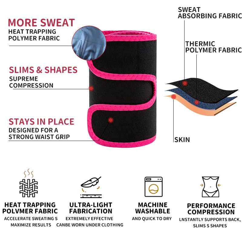 BodiModi's SlimSweat™️ ThermoTrim Arm Shaper Bands - Women's Sauna Sweat Slimmers