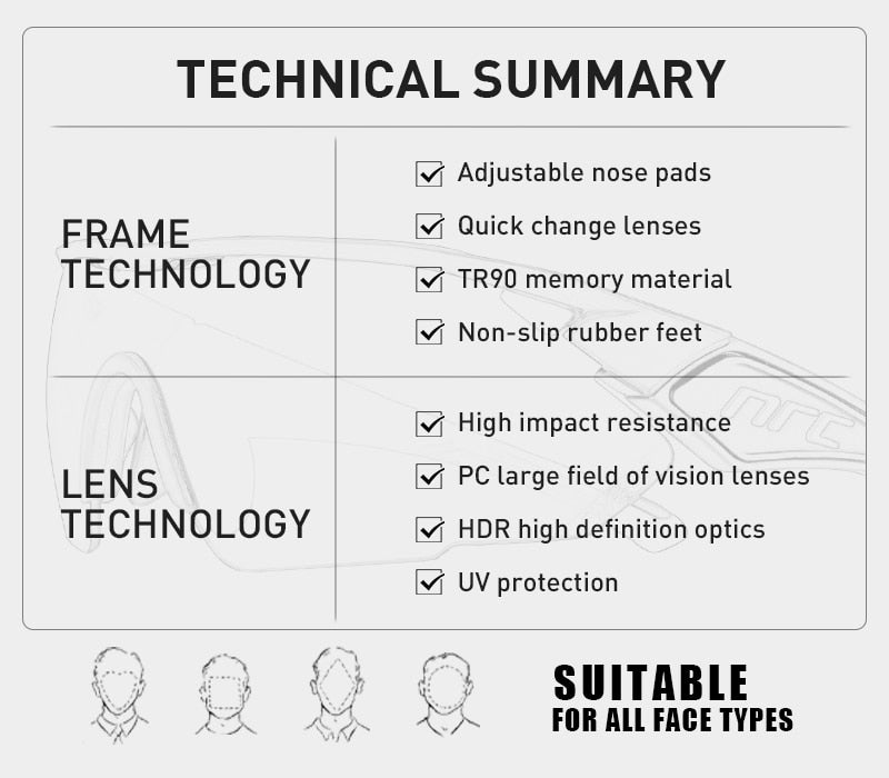 Polarized Lenses