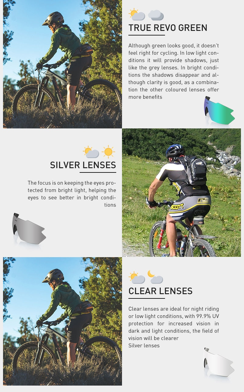 NRC Premium Class Ride - Cycling Sunglasses | UV Protection | Polarized Lenses