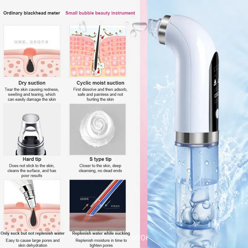 BodiModi's PureVisage Blackhead Remover