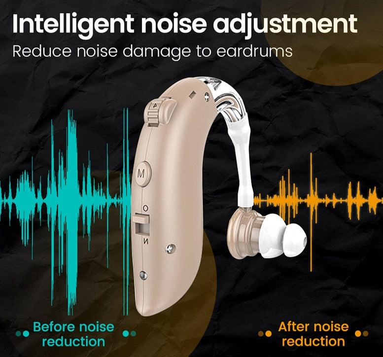 Mini Rechargeable Hearing Enhancing Amplifier or The Deaf & Elderly