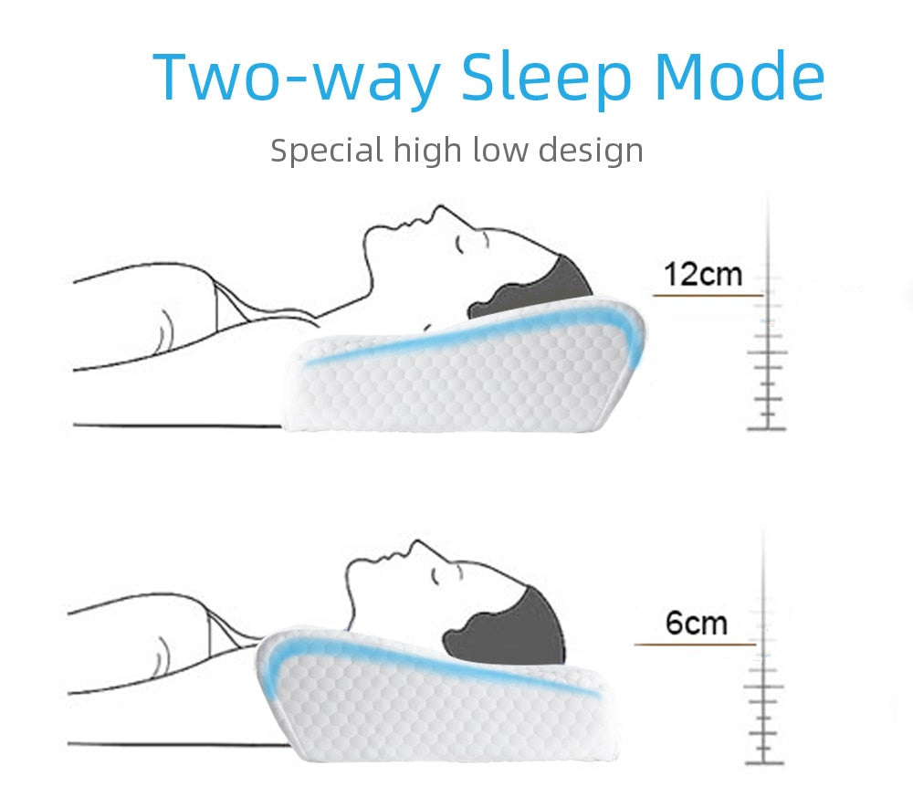 SoftSleeper® Orthopedic Memory Foam Pillow - The Perfect Support for a Restful Night's Sleep