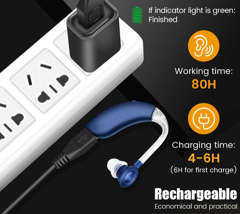 Mini Rechargeable Hearing Enhancing Amplifier or The Deaf & Elderly