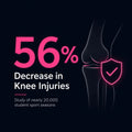 BodiModi ProGuard Knee Pads for Volleyball