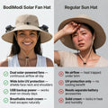 BodiModi solar fan hat vs regular sun hat — comparison showing dual fan cooling advantage