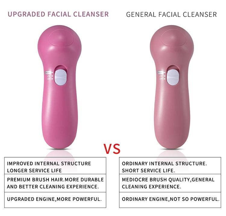 Ultimate 3-in-1 Electric Facial Cleansing Brush