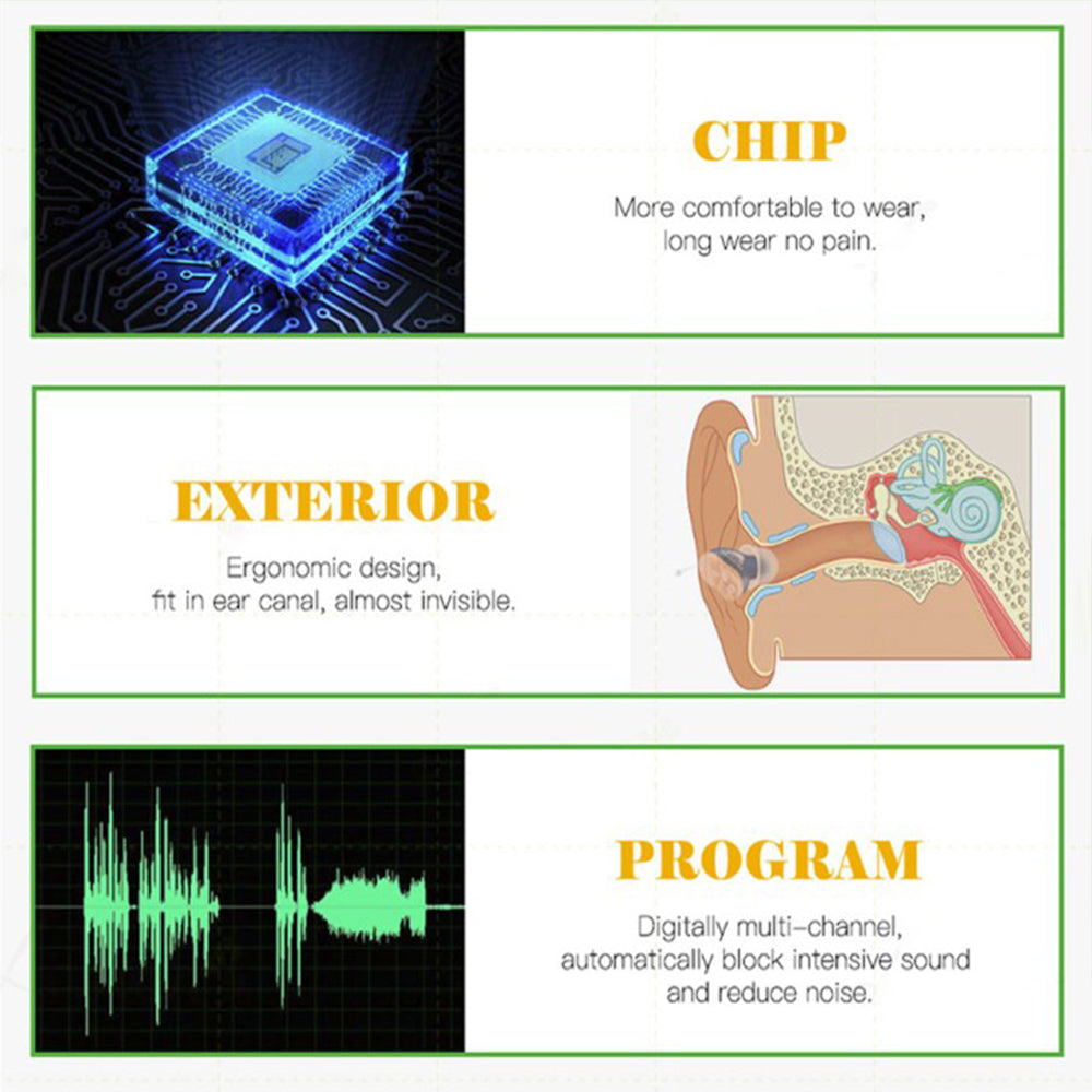 Battery Operated Mini Ear Amplifying Sound Invisible Hearing Aid_6