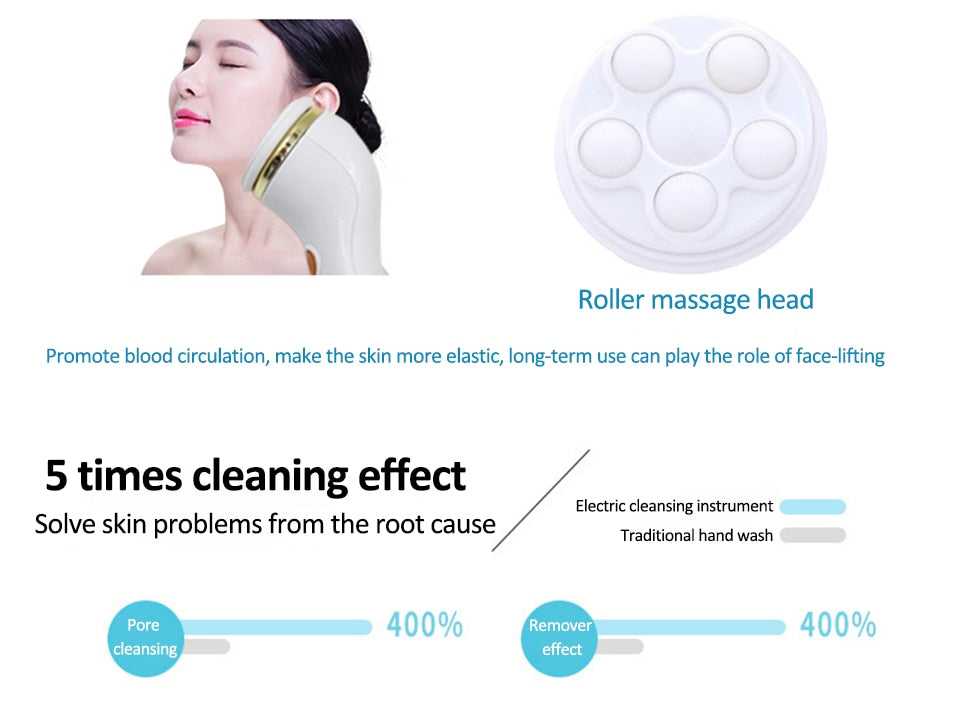 SKINREVIVE-C™ 4 In 1 Pores Face Cleansing Brush Kit