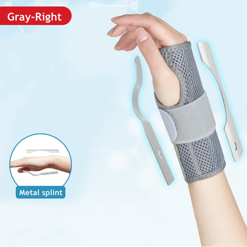 IXIC® -The Best Breathable Wrist Splint & Wrist Brace  Protection