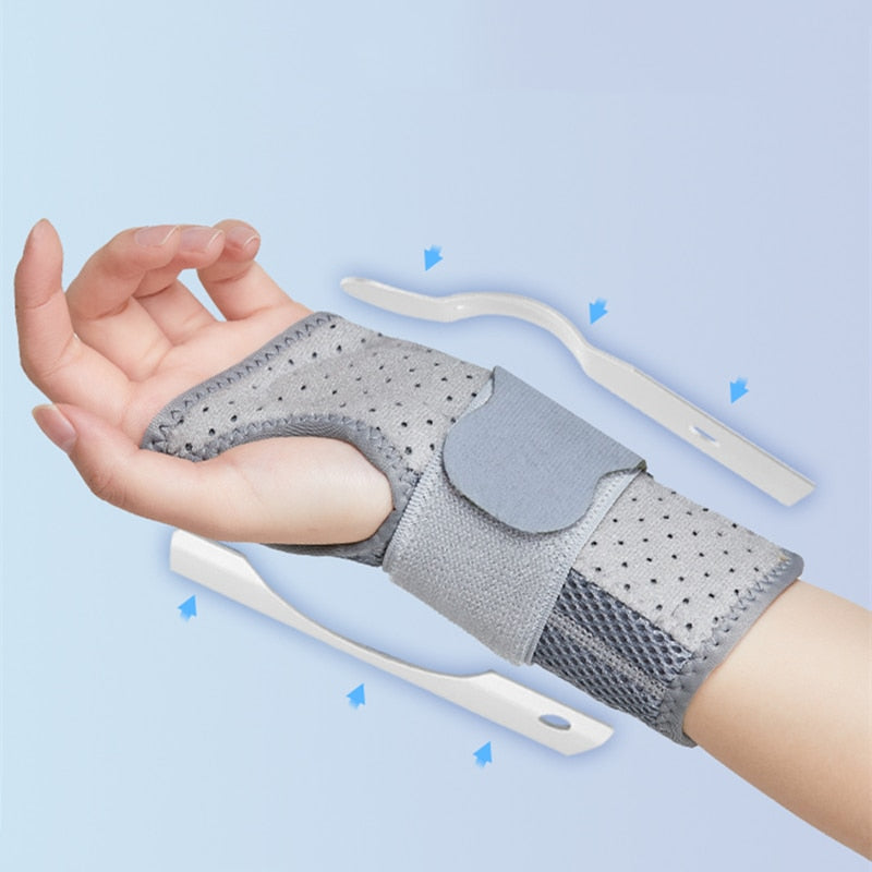 IXIC® -The Best Breathable Wrist Splint & Wrist Brace  Protection