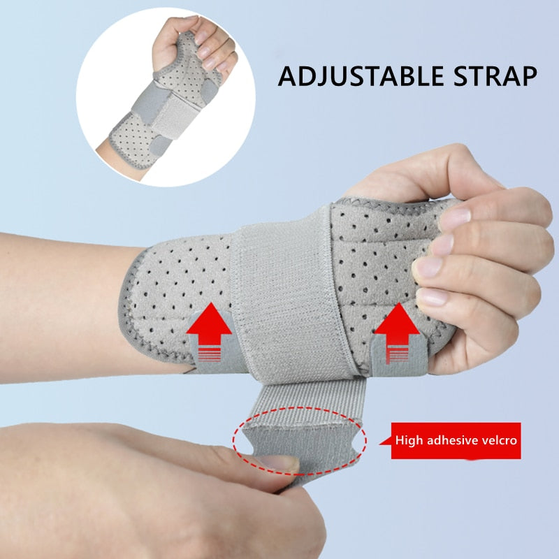 IXIC® -The Best Breathable Wrist Splint & Wrist Brace  Protection