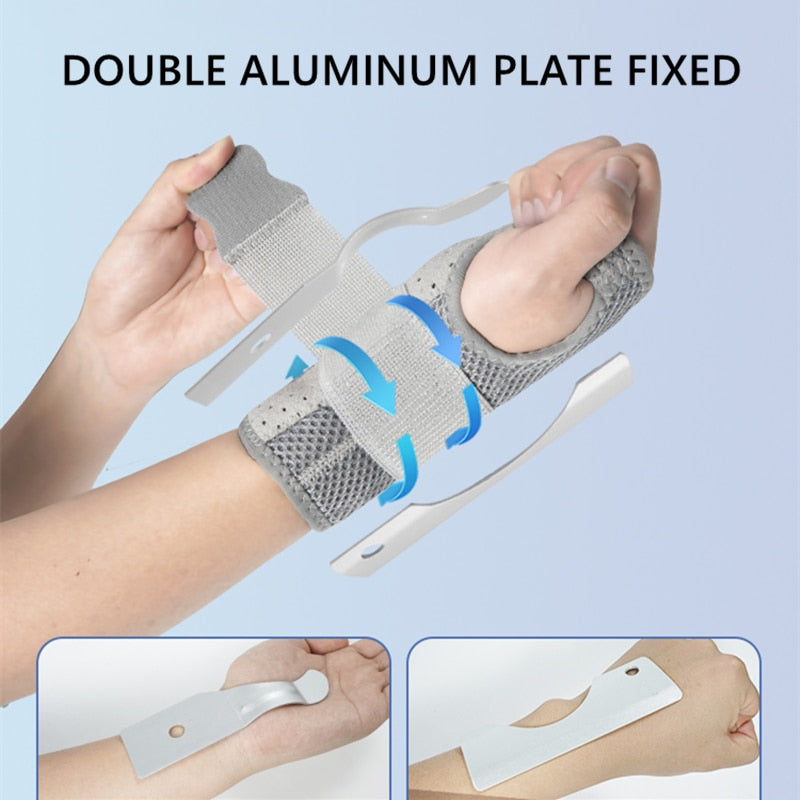 IXIC® -The Best Breathable Wrist Splint & Wrist Brace  Protection
