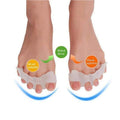 Orthopedische Hallux Valgus Corrector 2.0 (PAAR)