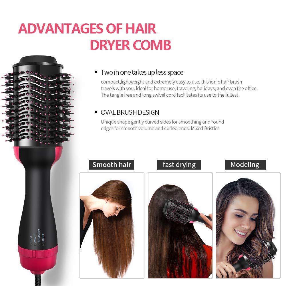 MULTI-FUNCTIONAL HAIR DRYER & VOLUMIZER